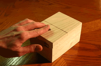 uselessdevice.gif image by SanFrancisco__